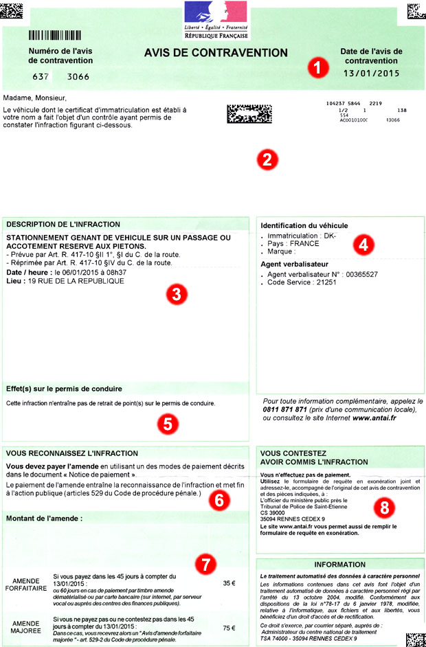 avis de contravention PVE